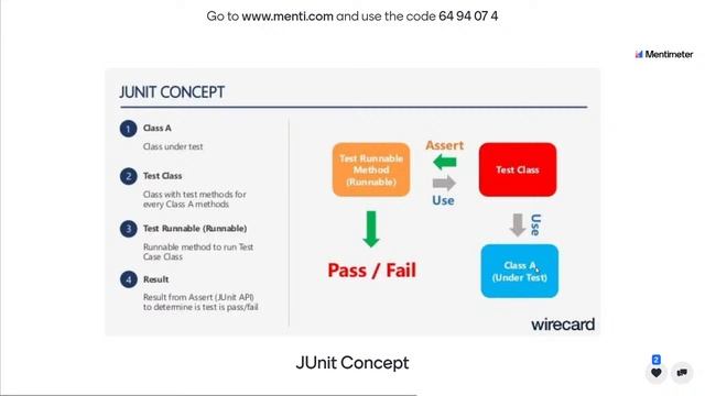 Maven. JUnit. ИТМО Программирование. 2021 03 03 смотреть онлайн