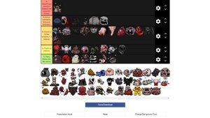 ТИР ЛИСТ ПО БОССАМ В АЙЗЕКЕ - THE BINDING OF ISAAC: REBIRTH - AFTERBIRTH + TIER LIST