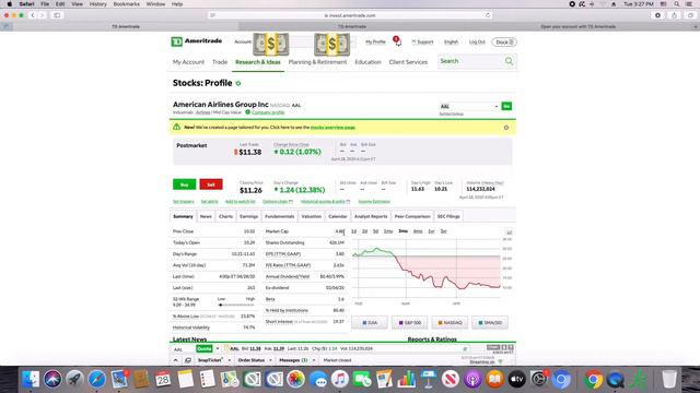 Активация Банковского Аккаунта На Ameritrade. Анализ Акций / Analysis Of Stocks