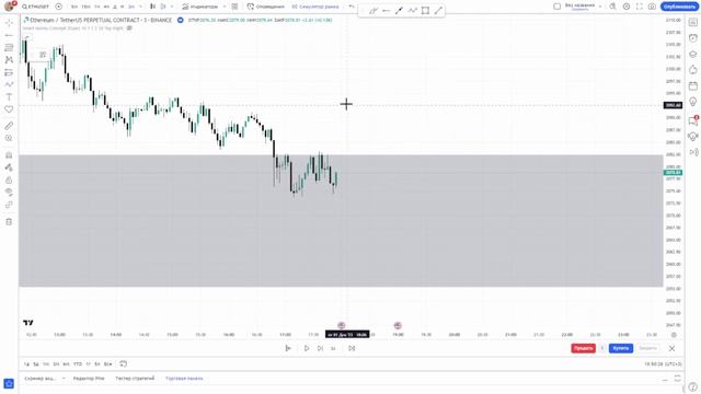 ЛУЧШИЙ СЕТАП С ПРОХОДИМОСТЬЮ 87% ТОРГОВЛЯ СМАРТ МАНИ  | Криптовалюта / торговая стратегия