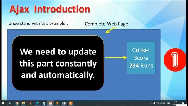 1. Ajax tutorial | Ajax PHP Tutorial | what is ajax | Tutorial rays - By Umar Rahman