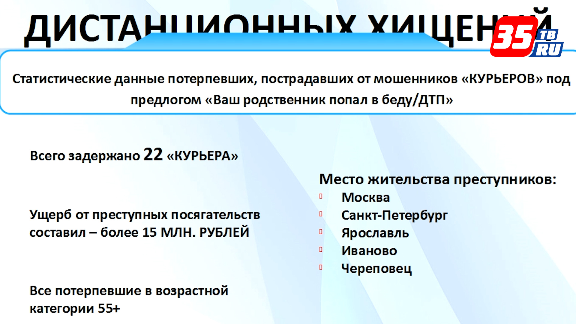 В дистанционные мошенничества начали вовлекать вологодских подростков в качестве курьеров