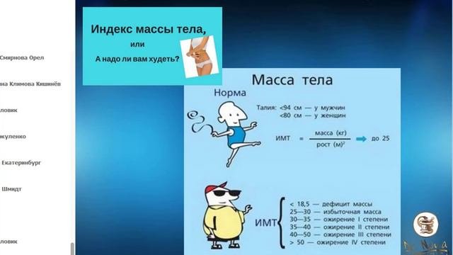 Нормализация веса