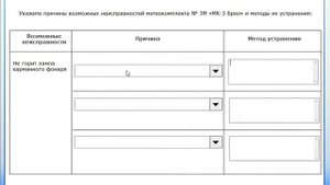 СПО МЧС Комплект метеонаблюдения «МК 3 Бриз» Устройство и правила работы