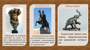 5 класс Искусство пластических форм Скульптура Визуальное искусство
