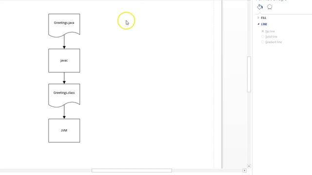 Why use Java? смотреть онлайн