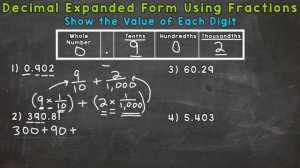 Writing Decimals in Expanded Form Using Fractions | Math with Mr. J