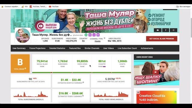 Таша Муляр  Жизнь без дублей Доход канала с монетизации контента на Ютубе