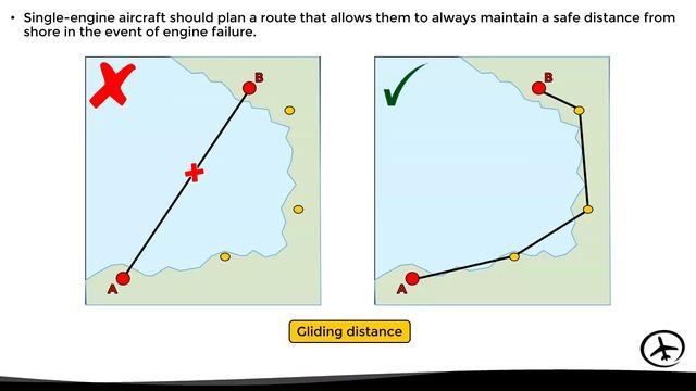 VFR Flight Planning Considerations - General Navigation