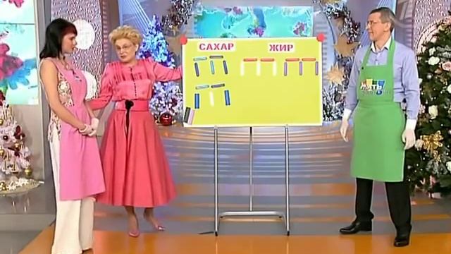 Жить здорово калорийность растительного масла