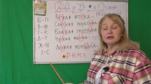 ПАРНЫЙ СОГЛАСНЫЙ ПО ГЛУХОСТИ-ЗВОНКОСТИ// КАК ПРОВЕРИТЬ???