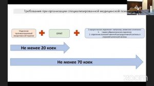 Зал №1. 1 июля. Съезд онкологов и специалистов лучевой и инструментальной диагностики