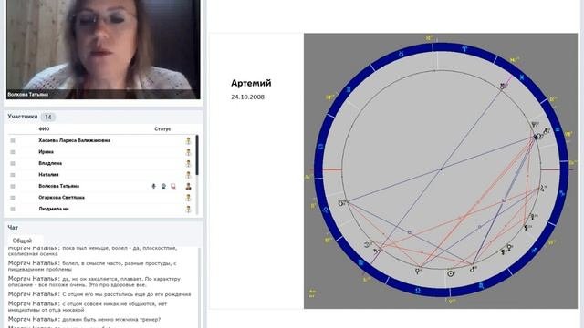 Почему Скорпионы такие разные