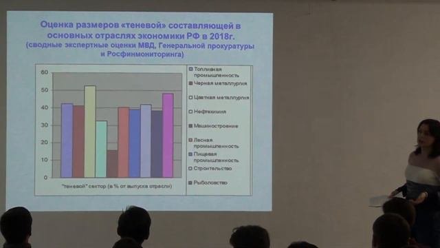 Экономическая безопасность