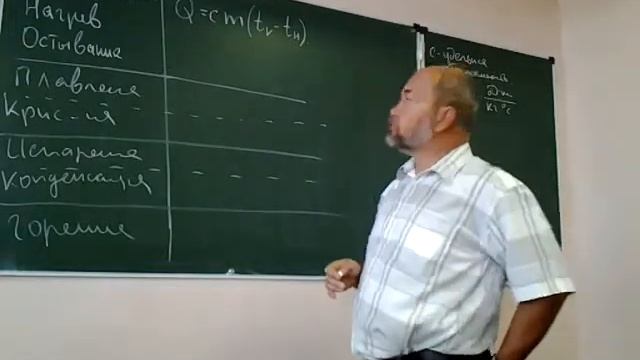 Формулы тепловых процессов смотреть онлайн