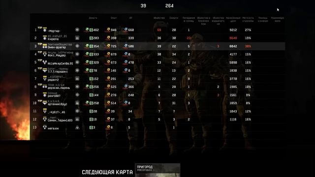 Омен, мясо, два ствола. Играю с Мортидом. смотреть онлайн