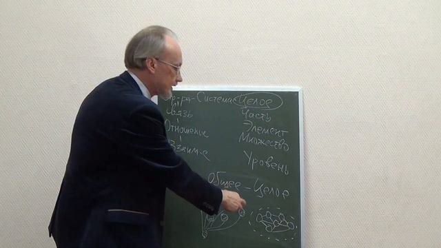 Основные понятия системного подхода