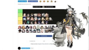 ТИР ЛИСТ ВСЕХ 6* Стандартных персонажей | Arknights