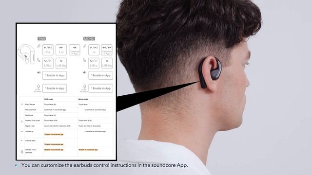How to Use AeroFit's Controls | soundcore Support смотреть онлайн