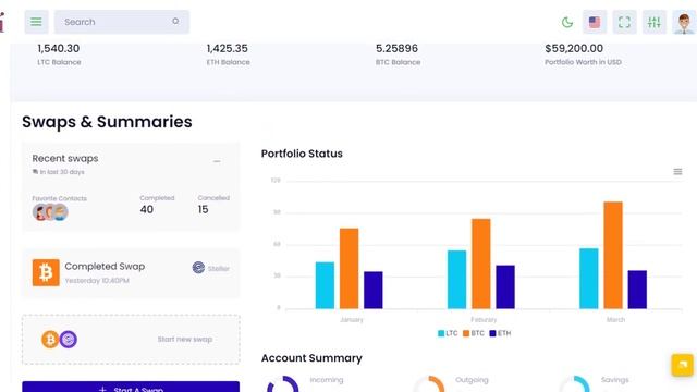 Bootstrap 5 Admin Dashboard with Investment, Portfolio Dashboard Admin Template – InvestX смотреть онлайн