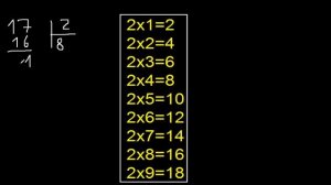 dividir 17 entre 2 , division con resultado decimal