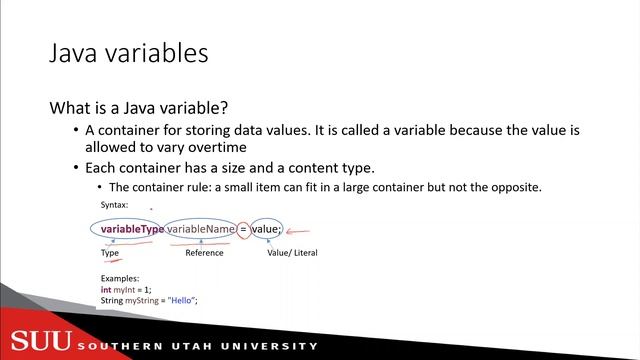 Java: Building blocks - Data Types and Variables