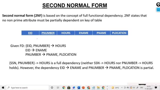 Second Normal Form (2NF) смотреть онлайн
