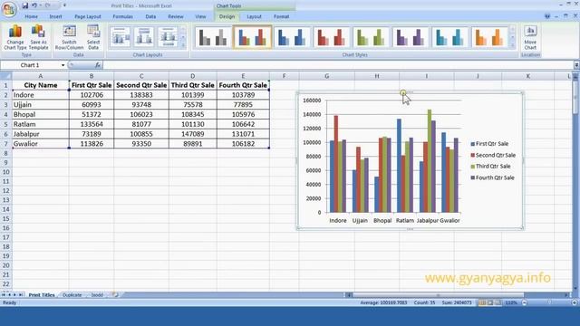 How to Insert Chart through Shortcut Key in MS Excel 2007 in Hindi Part 36 смотреть онлайн