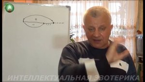 Почему снятся чужие умершие