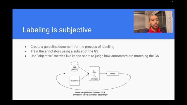 Building Data Annotation Pipelines смотреть онлайн