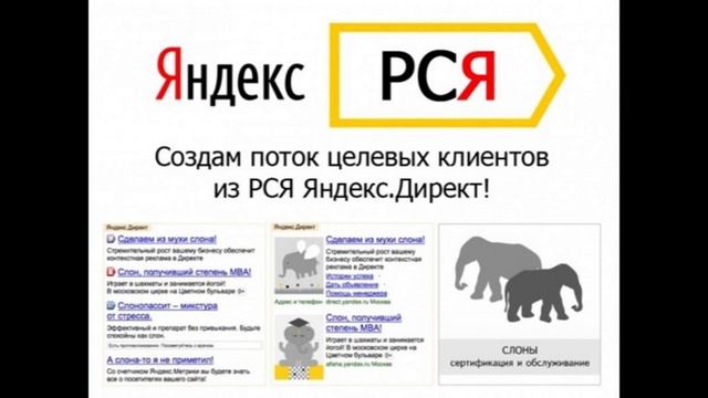 Что такое Яндекс директ? Поиск, РСЯ, Ретаргетинг