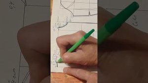 уменьшение лекал на 2 размера