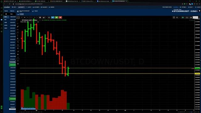 ? Онлайн торговля криптовалютой/криптострим № 140 или как купить крипту по хорошей цене ? смотреть онлайн