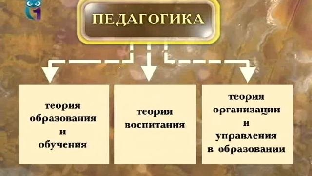 Психология и педагогика
