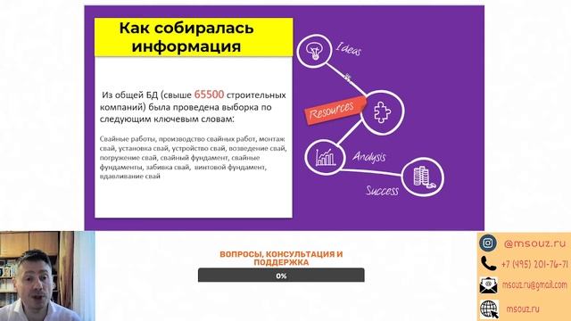 Свайные работы смотреть онлайн