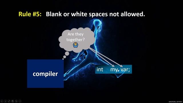 C Programming 101: Rules for Naming Variables | Naming Convention in C #rules  #cprogramming