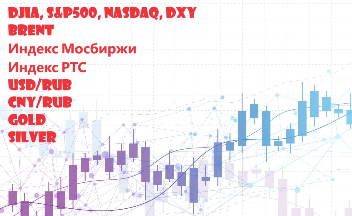 Курс доллара на сегодня. Ожидаемая неожиданность. Обзор на 30.01.2024 смотреть онлайн
