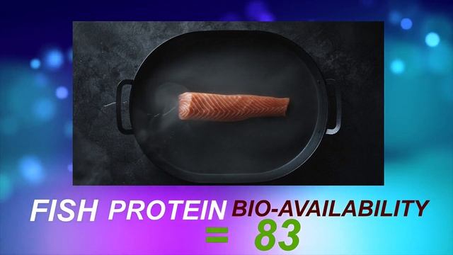 Chicken vs Fish | Which is Better (Revealed) | Chicken and Fish Nutrition Information in Hindi смотреть онлайн