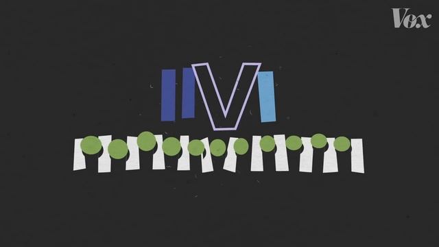 The most feared song in jazz, explained смотреть онлайн