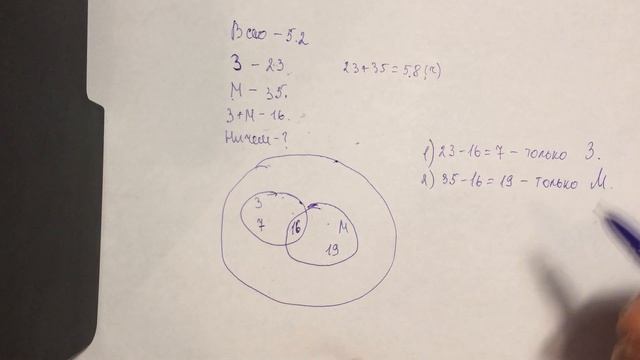 Решение задач с помощью кругов Эйлера смотреть онлайн