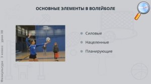 Физическая культура 3 класс (Урок№38 - Немного истории - «Мяч в воздухе» (волейбол).)