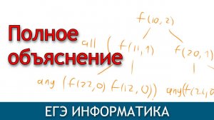 Теория игр через python | Задание 19-21 ЕГЭ информатика