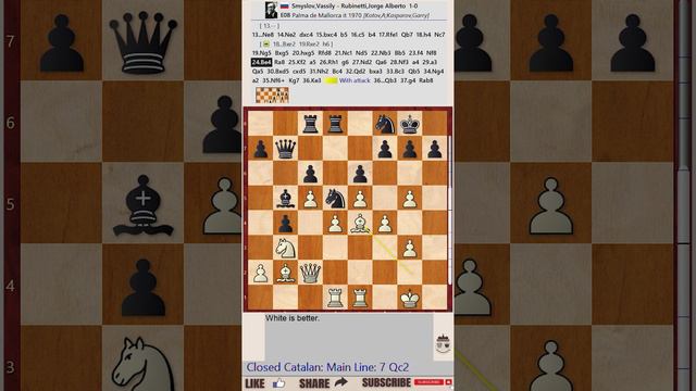 GARY KASPAROV || Game 116 (My Great Predecessors: Part II) - Smyslov vs J Rubinetti, 1970