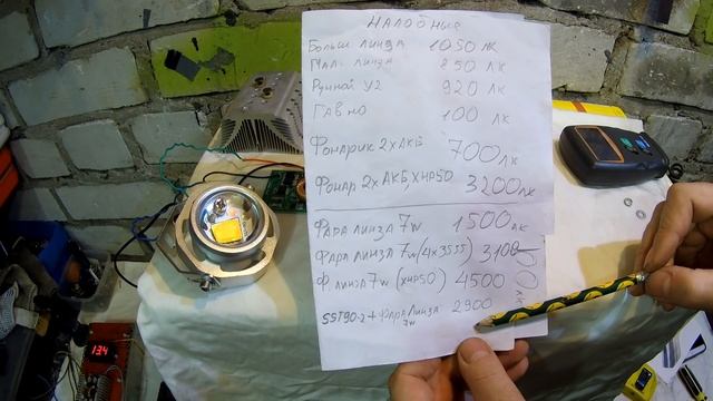 Мощный Авто светодиод 30W, NEW SST-90, тест обзор, сравнение, эксперименты смотреть онлайн