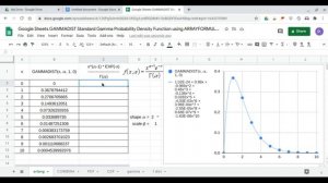 GAMMADIST Standard Gamma Probability Density Function using ARRAYFORMULA Data Validation