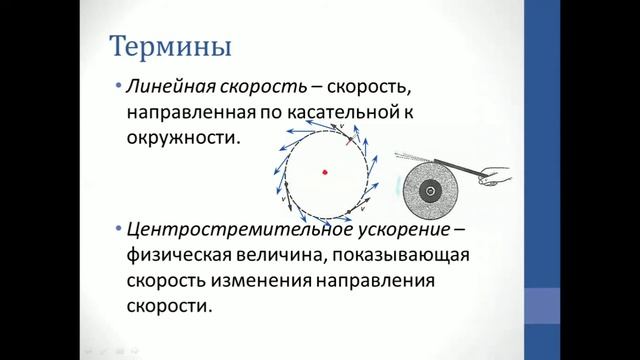 Физика. Объяснение темы "Центростремительное ускорение"