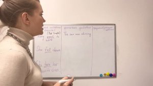 Разница между действиями в Прошедшем Времени (Past Simple, Past Continuous, Past Perfect)