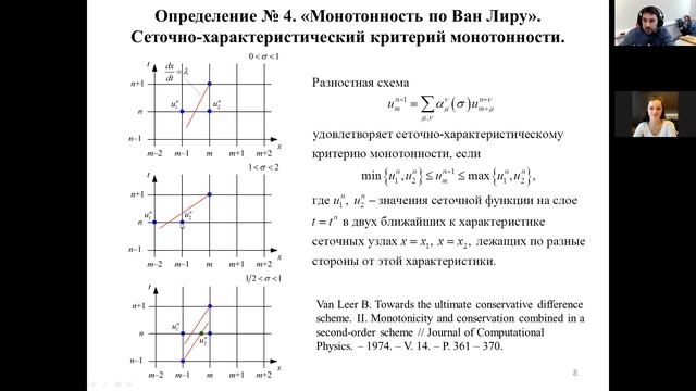 Понятие монотонности разностной схемы. Monotone Difference Schemes.