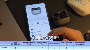 Galaxy Buds2 Pro vs Huawei Freebuds 2 Pro vs Sony XM4 vs Xiaomi Redmi Buds 4 Pro vs Beats Fit Pro