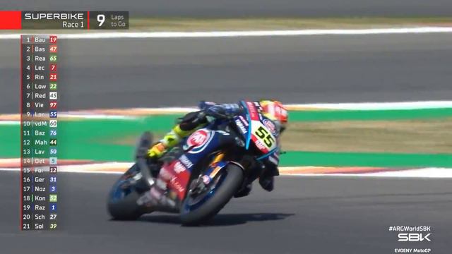 SuperBike этап 10 race 1